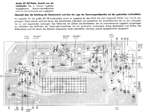 Chanson 1212; Graetz, Altena (ID = 24894) Radio