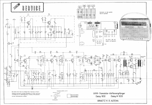 Daisy 1032; Graetz, Altena (ID = 704736) Radio