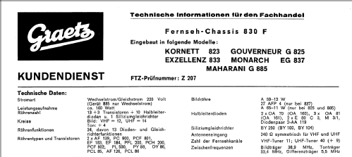 Exzellenz 833; Graetz, Altena (ID = 474008) Televisión