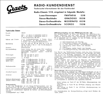 Fantasia 1218; Graetz, Altena (ID = 146767) Radio