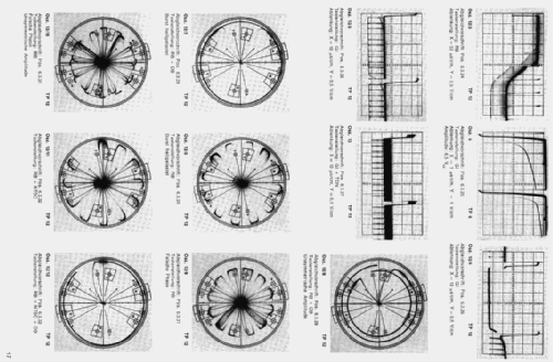 Farb-Signalgeber MF 51; Graetz, Altena (ID = 271025) Equipment