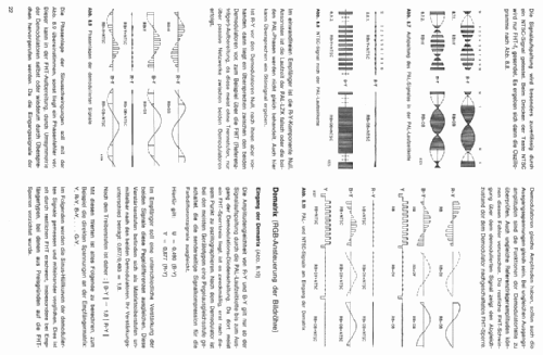 Farb-Signalgeber MF 51; Graetz, Altena (ID = 271034) Equipment