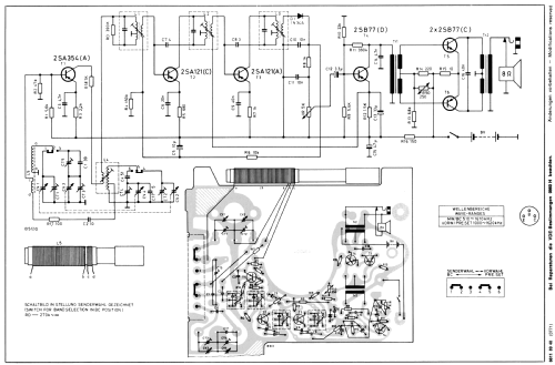 Flirt 302; Graetz, Altena (ID = 285577) Radio