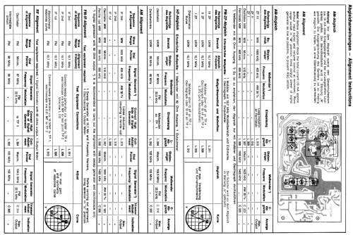 Form 100 electronic; Graetz, Altena (ID = 93917) Radio