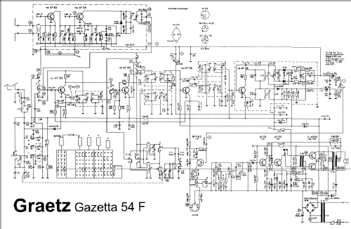 Gazetta 54F; Graetz, Altena (ID = 215164) Radio