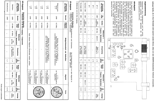 Grazia 41C; Graetz, Altena (ID = 332174) Radio