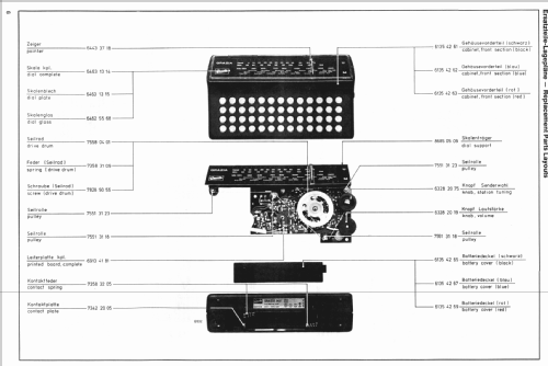 Grazia Automatic 305 52330165; Graetz, Altena (ID = 100157) Radio