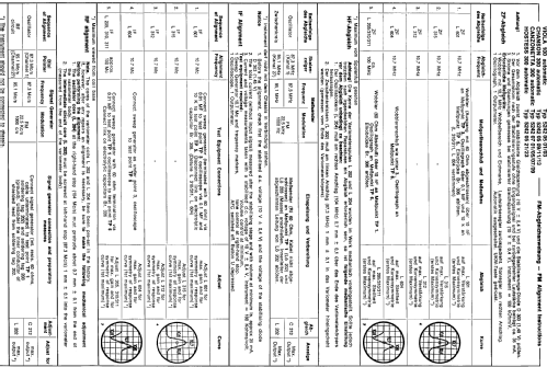 Hostess 300; Graetz, Altena (ID = 99347) Radio