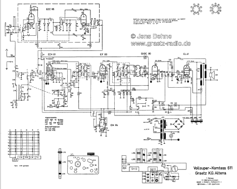 Komtess 611; Graetz, Altena (ID = 44780) Radio