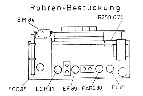 Komtess 811; Graetz, Altena (ID = 1674101) Radio