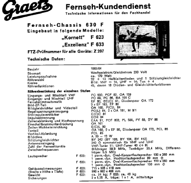 Kornett F623 Ch= 630F; Graetz, Altena (ID = 389138) Televisore