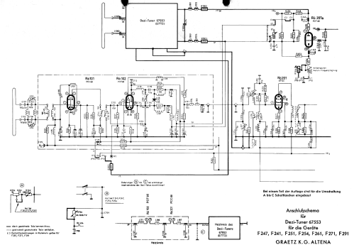 Maharani F291; Graetz, Altena (ID = 323152) TV Radio