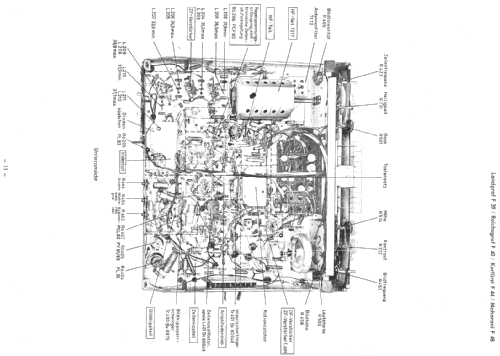Maharani F48; Graetz, Altena (ID = 249191) TV-Radio