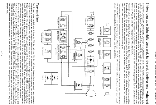Maharani F48; Graetz, Altena (ID = 249196) TV-Radio