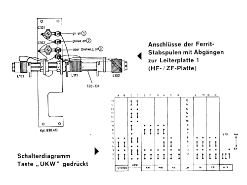 Maharani F793; Graetz, Altena (ID = 1866661) TV Radio