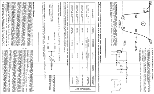 Mandarin F613 Ch= 610F; Graetz, Altena (ID = 891370) Televisore