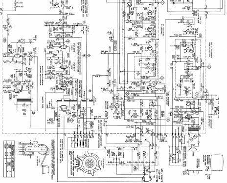 Markgraf Electronic 2152; Graetz, Altena (ID = 339255) Télévision