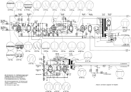 Markgraf F101; Graetz, Altena (ID = 893927) Television