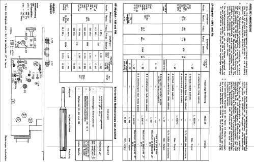 Melodia 14C; Graetz, Altena (ID = 332176) Radio