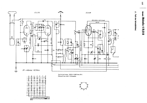 Melodia 4R/218; Graetz, Altena (ID = 1898238) Radio