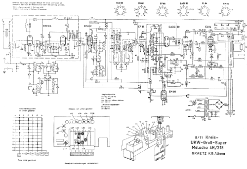 Melodia 4R/218; Graetz, Altena (ID = 579009) Radio