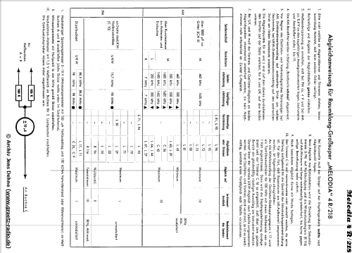 Melodia 4R/218; Graetz, Altena (ID = 579063) Radio
