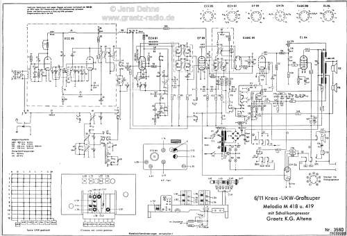 Melodia M 418; Graetz, Altena (ID = 102666) Radio