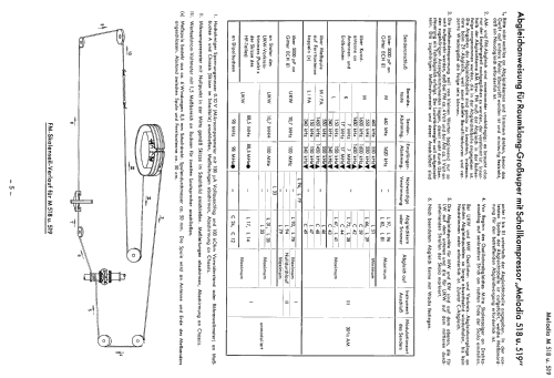 Melodia M 518 D; Graetz, Altena (ID = 212739) Radio