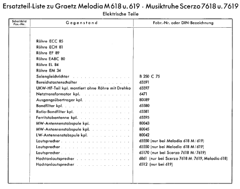 Melodia M618; Graetz, Altena (ID = 88114) Radio