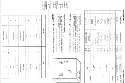 Multiplex Stereo Decoder 1268; Graetz, Altena (ID = 119868) mod-past25