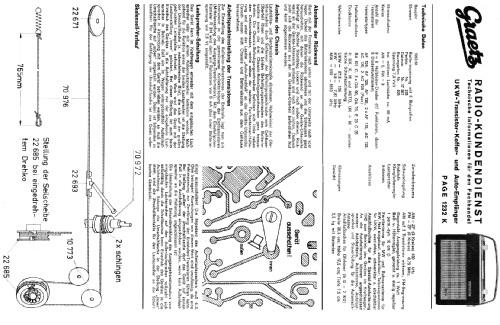 Page 1232K; Graetz, Altena (ID = 22364) Radio