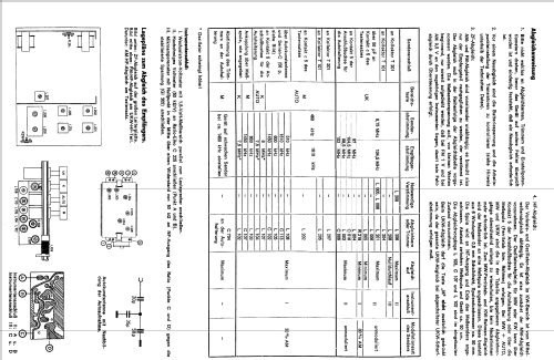 Page 1232K; Graetz, Altena (ID = 22398) Radio