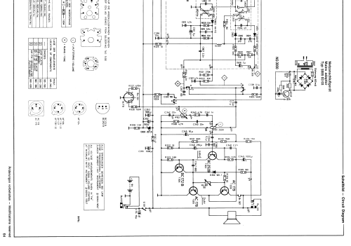 Page 300 automatic 521403; Graetz, Altena (ID = 1873008) Radio