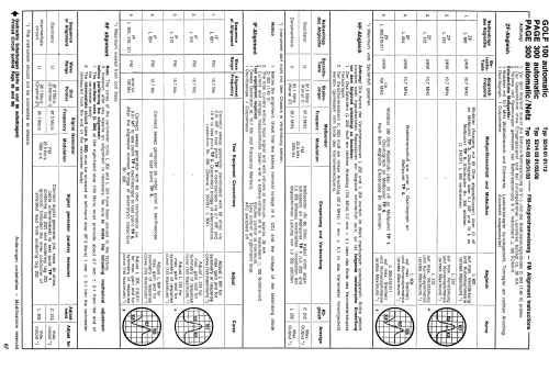 Page 300 automatic 521403; Graetz, Altena (ID = 1873010) Radio