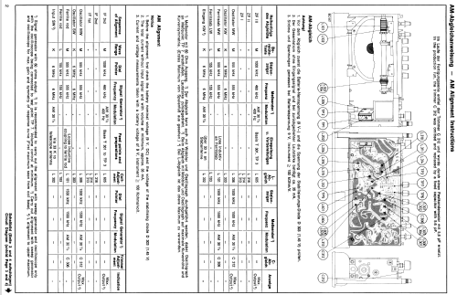 Page automatic 301; Graetz, Altena (ID = 330102) Radio