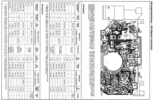 Pagino Automatic 305; Graetz, Altena (ID = 332279) Radio