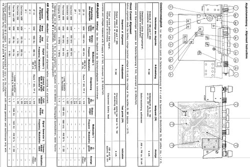 Pagino K43C; Graetz, Altena (ID = 330043) Radio