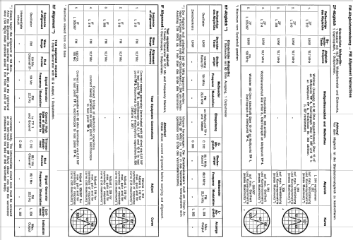 Pagino L43C ; Graetz, Altena (ID = 330050) Radio