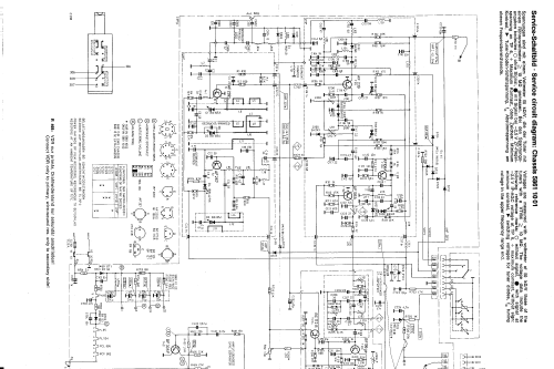 Peer Electronic 2228; Graetz, Altena (ID = 657969) Television