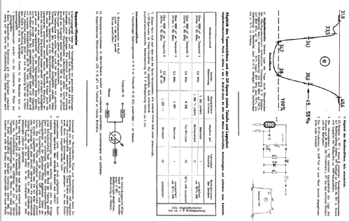 Peer FX 04; Graetz, Altena (ID = 526006) Television