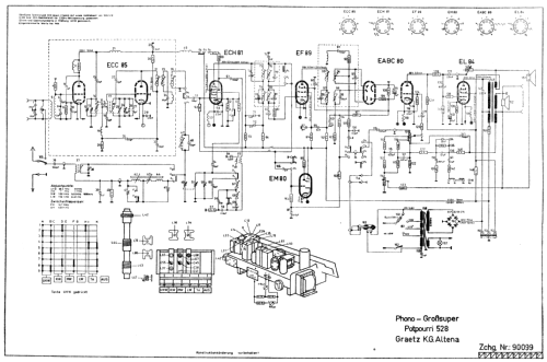 Phono-Super Potpourri 528; Graetz, Altena (ID = 1980695) Radio