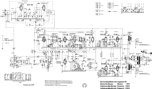 Potpourri 5 1016; Graetz, Altena (ID = 40467) Radio