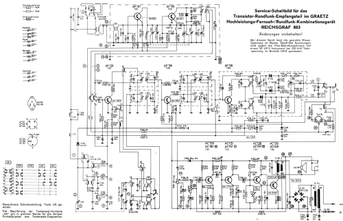 Reichsgraf 863 Ch= 812F; Graetz, Altena (ID = 317989) TV Radio