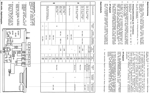 Reichsgraf 863 Ch= 812F; Graetz, Altena (ID = 317991) TV-Radio