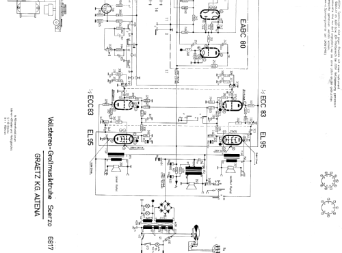 Scerzo 6817; Graetz, Altena (ID = 410457) Radio