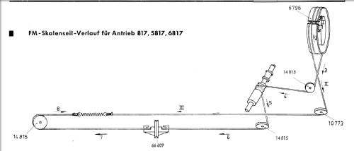 Scerzo 6817; Graetz, Altena (ID = 410460) Radio