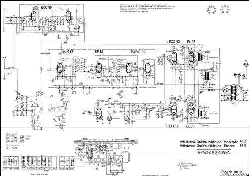 Scerzo 6817; Graetz, Altena (ID = 717745) Radio