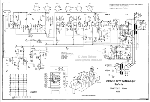 Sinfonia 3262; Graetz, Altena (ID = 97099) Radio