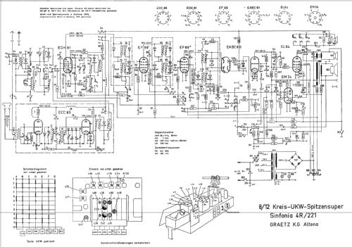 Sinfonia 4R/221 ; Graetz, Altena (ID = 1083299) Radio