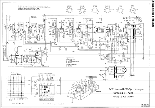 Sinfonia 4R/221 ; Graetz, Altena (ID = 128005) Radio